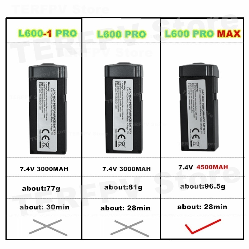 Baterai LI-PO 7.4V 4500Mah L60 - Eachine Drone E58 ulasan dan harga
